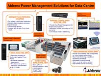 Ablerex-power-management-solution-for-Data-Centre